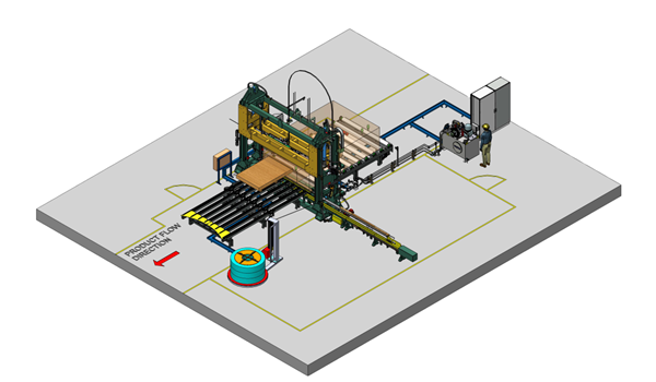 Advanced Board Strapping Machines with Edge Protection 
