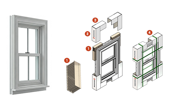 Windows Custom protective Packaging