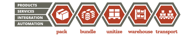 Solutions Icons